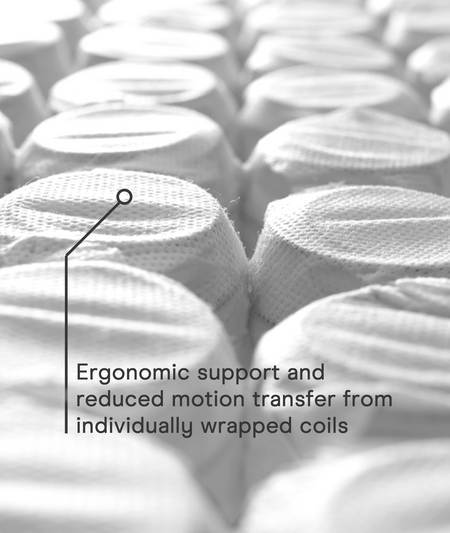 Sunset Hybrid Mattress